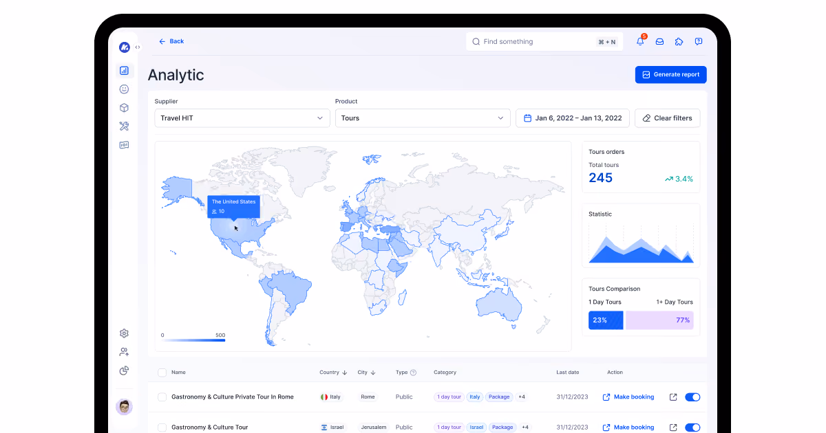 custom CRM software