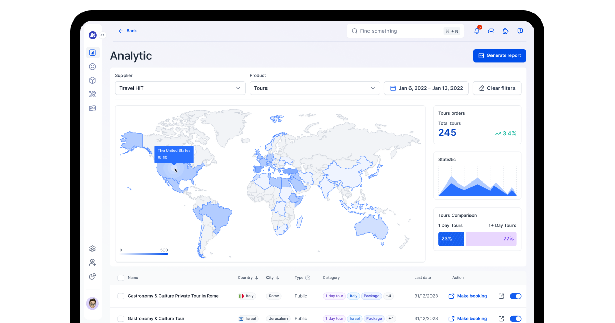 custom CRM software