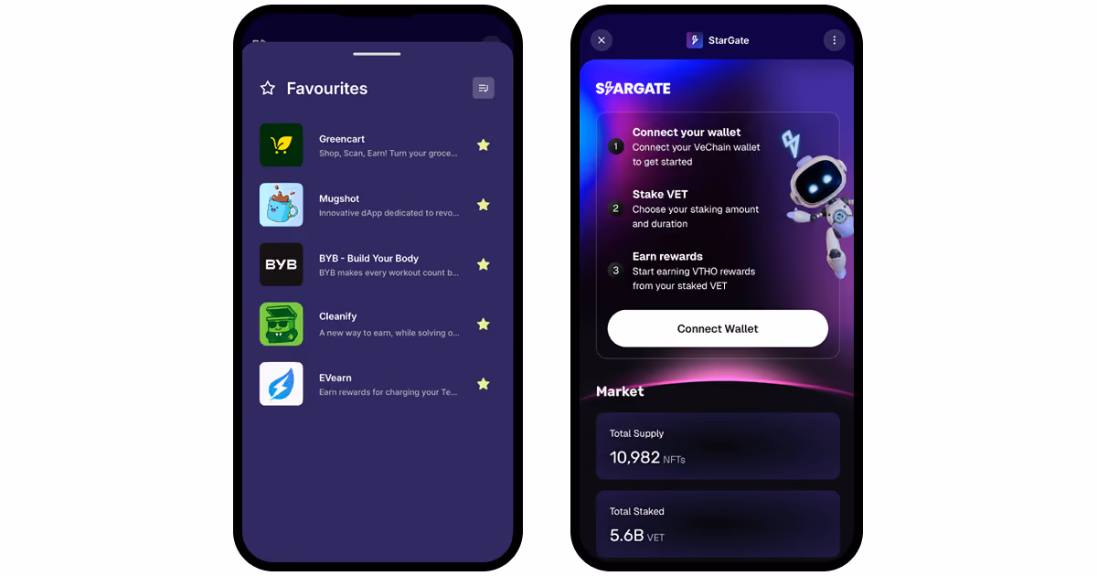 VeChain