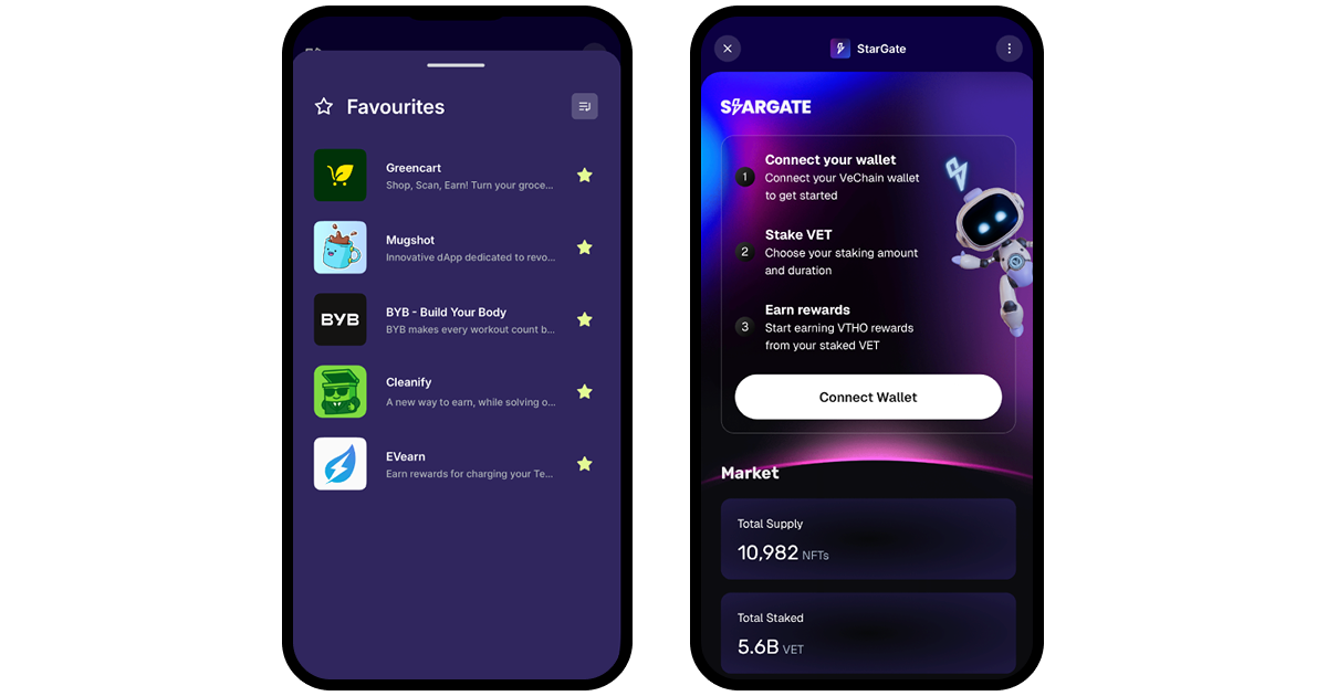 VeChain