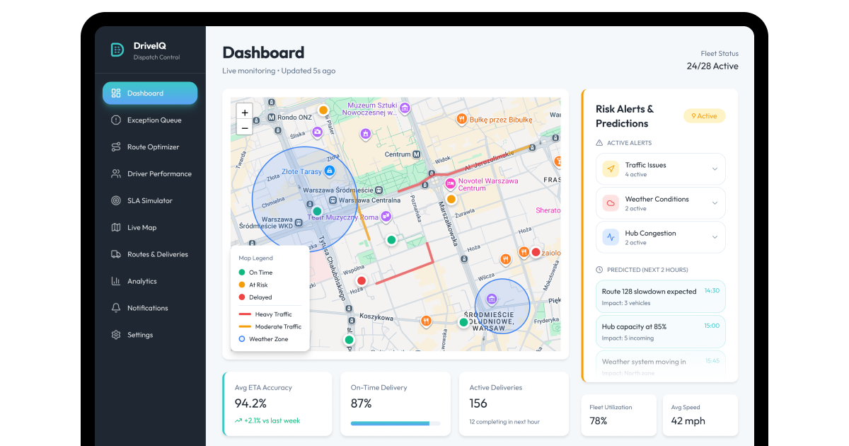 logistics AI software