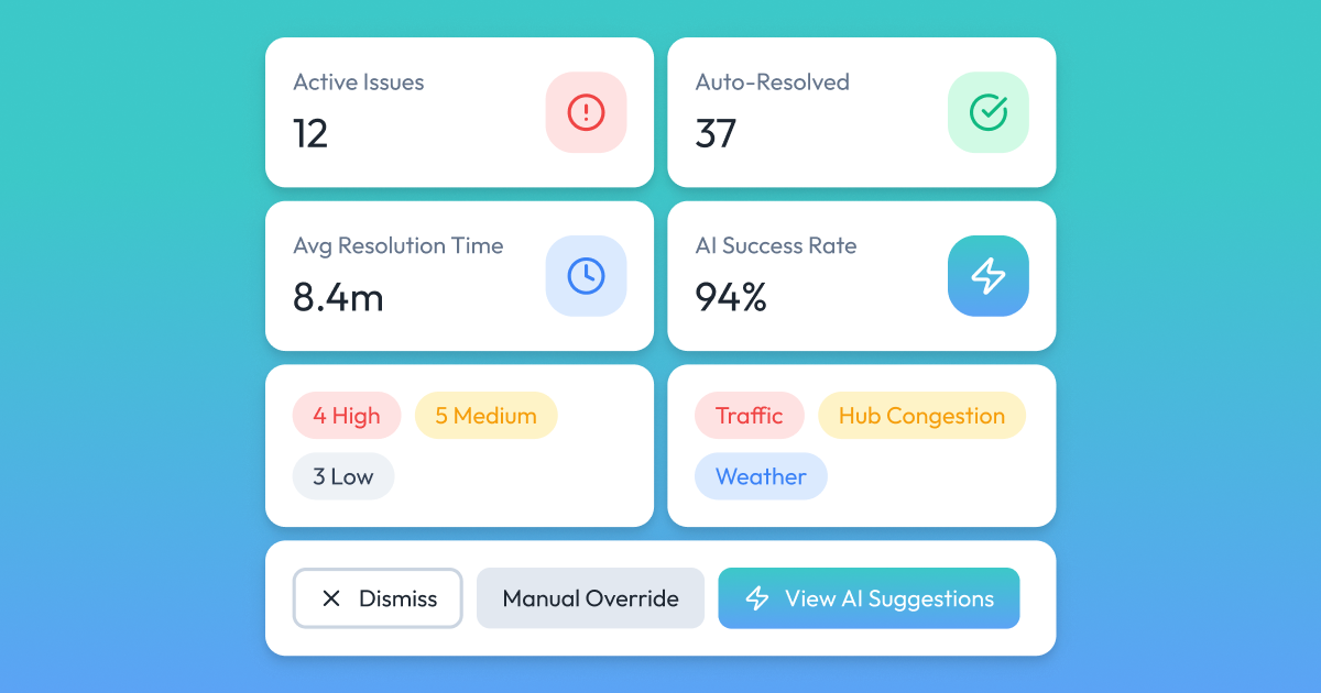 AI logistics platform
