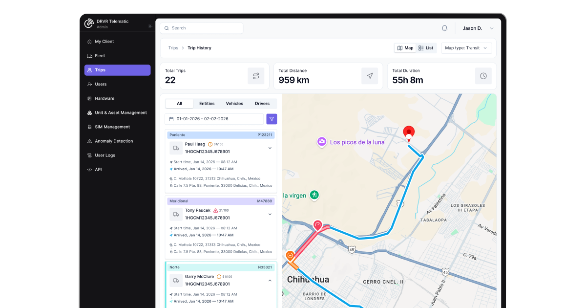 fleet telematics software