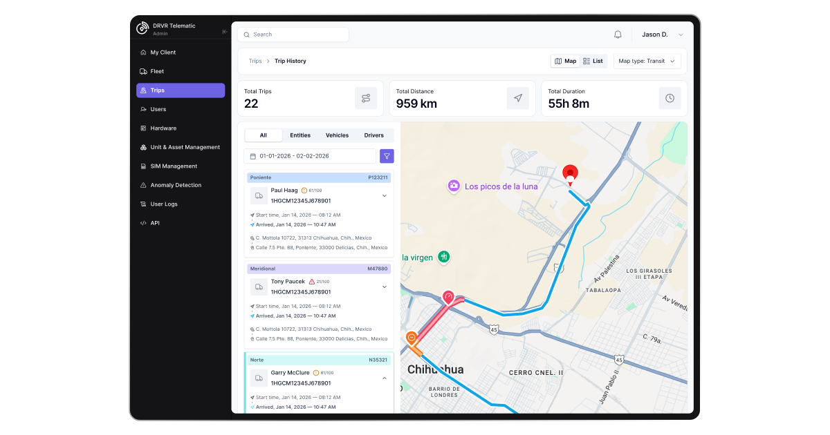 fleet telematics software
