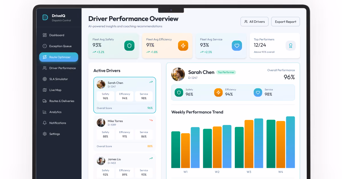 driver management platform
