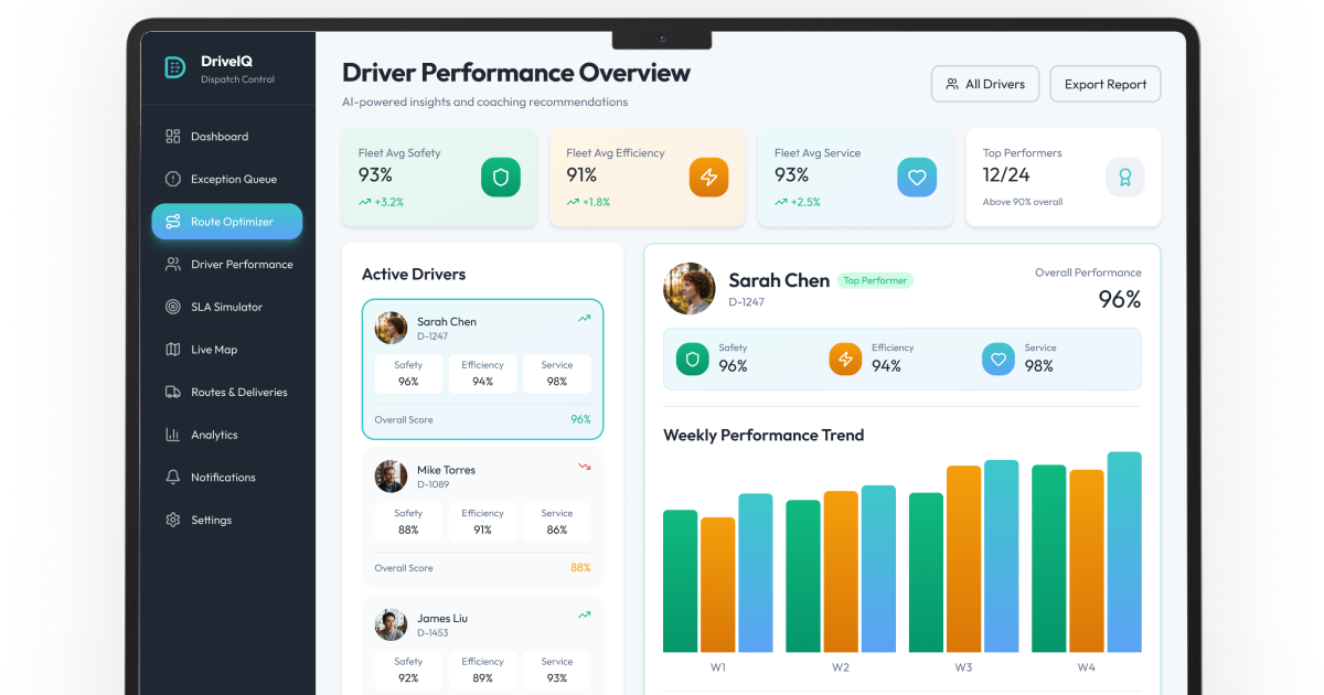 driver management platform