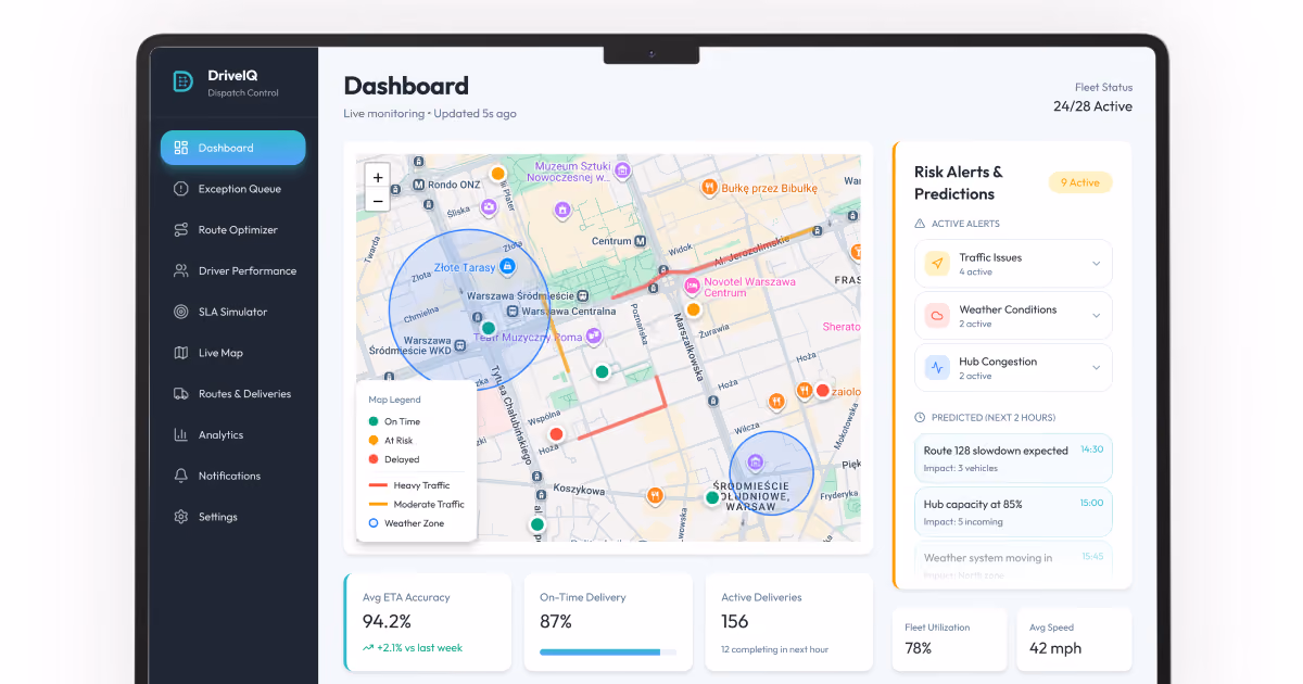 AI logistics software