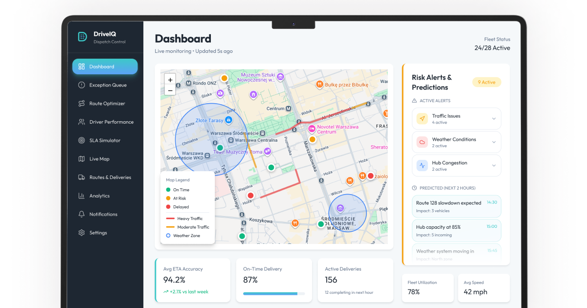 AI logistics software