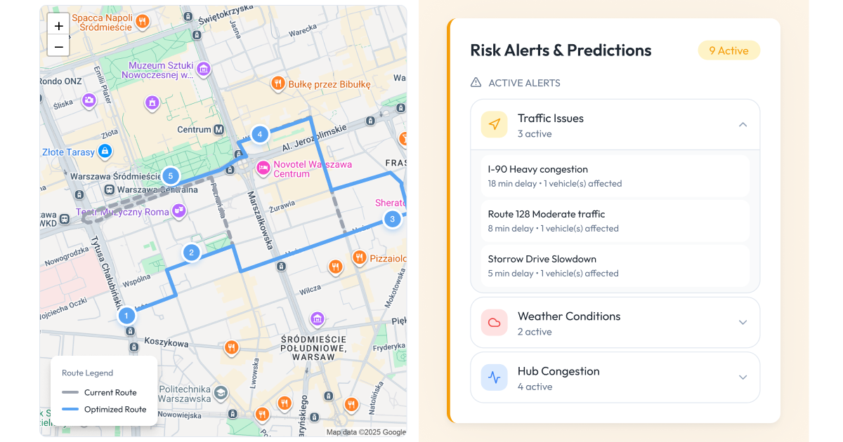 AI logistics software