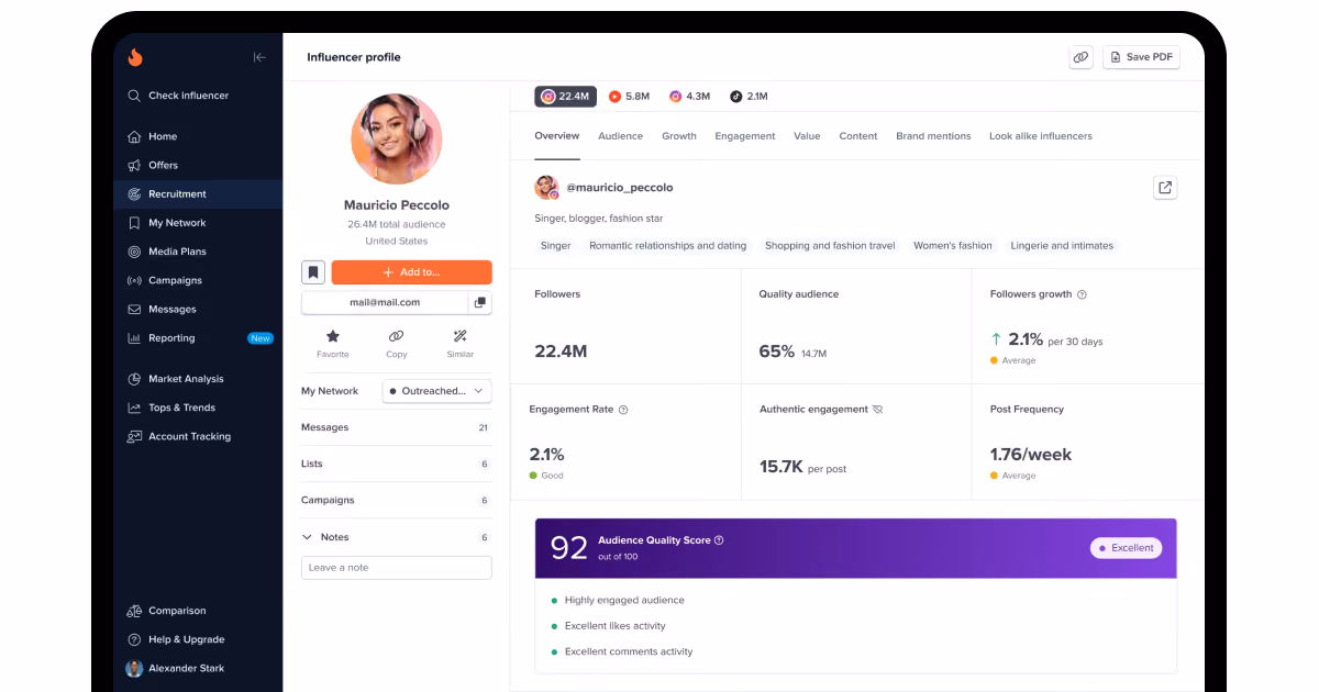 HypeAuditor