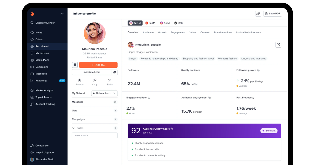 HypeAuditor