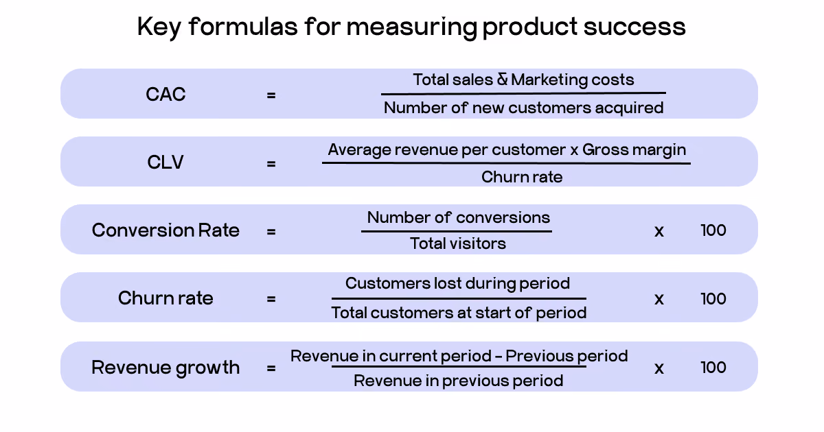 product marketing success metrics