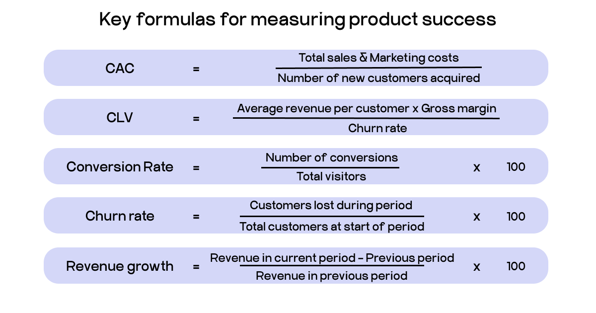 product marketing success metrics