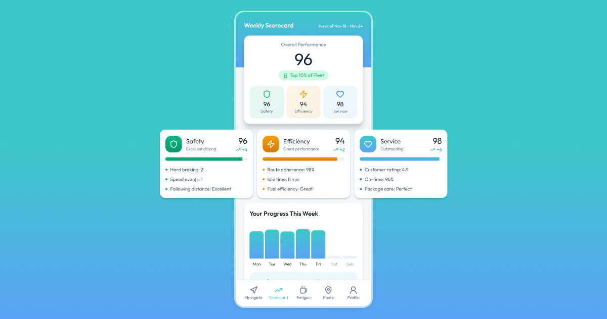 AI logistics app