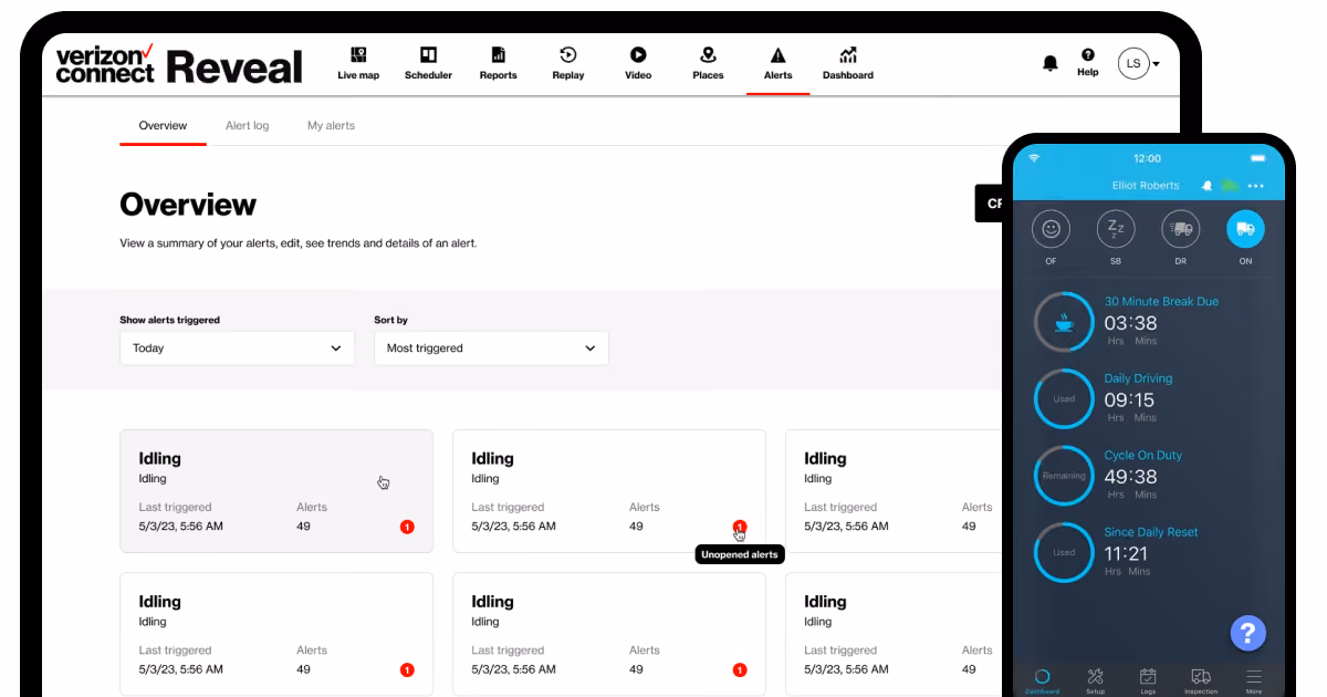Verizon Connect