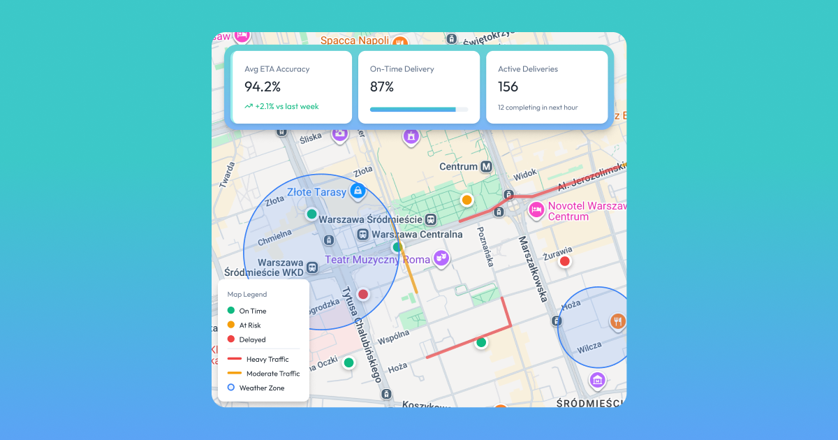AI logistics software