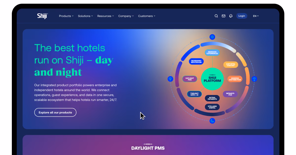 hospitality tech company