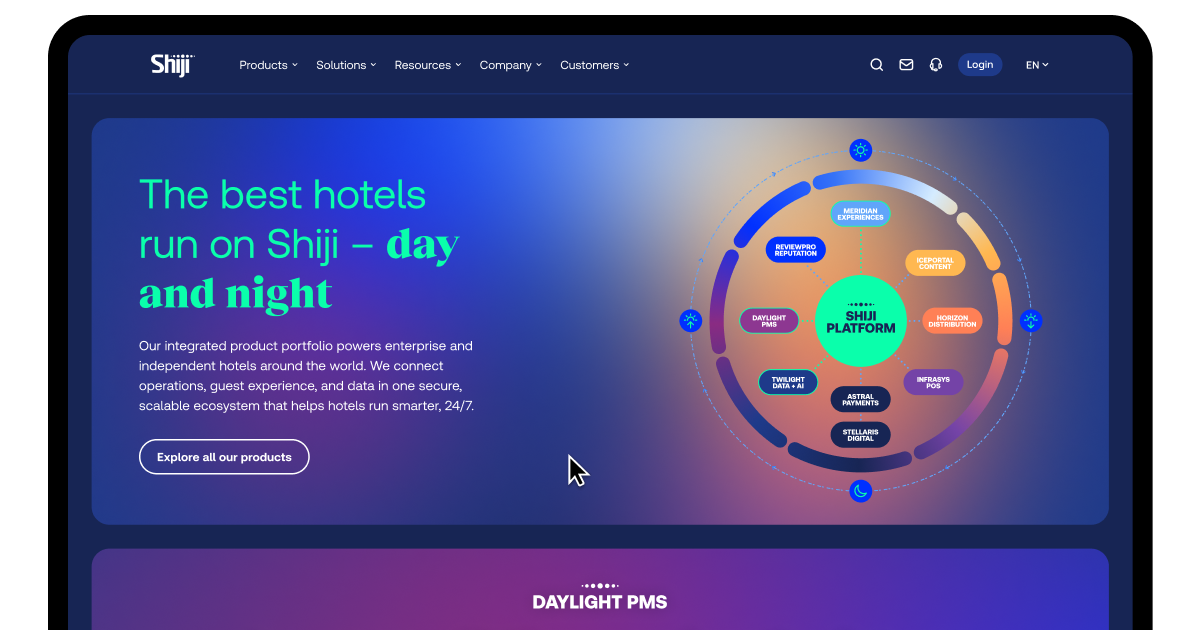 hospitality tech company