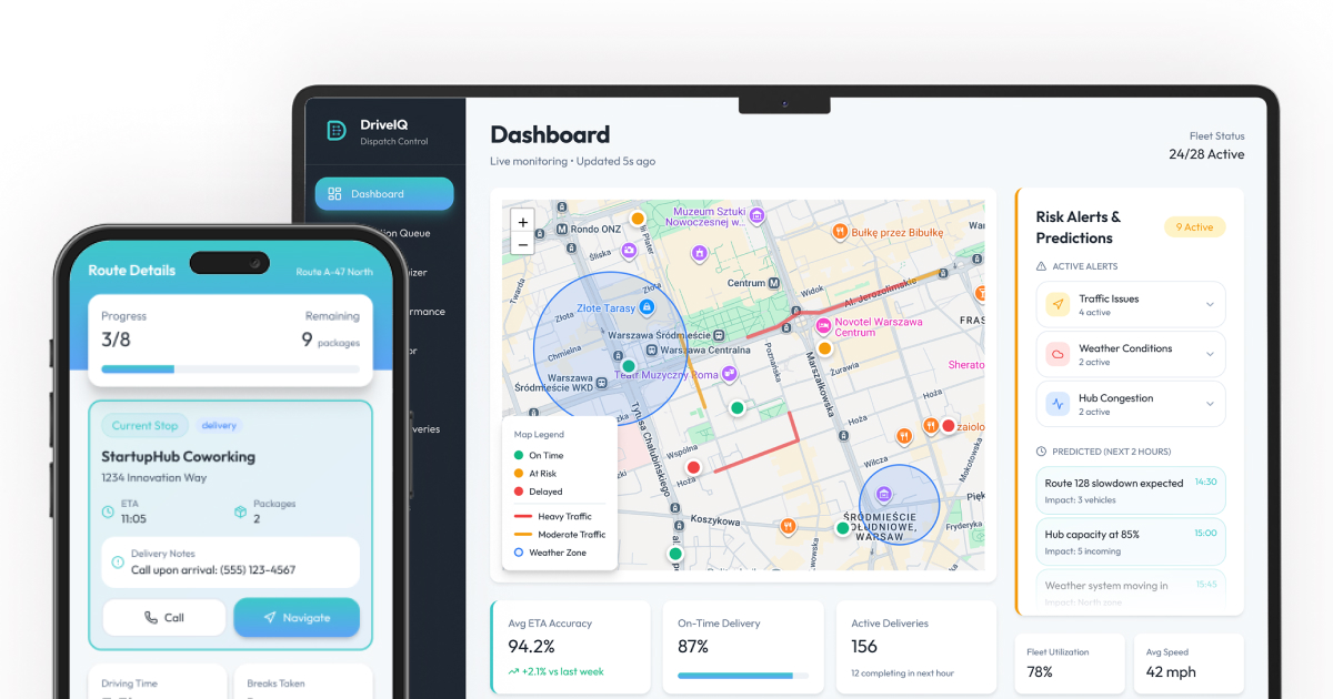AI logistics software