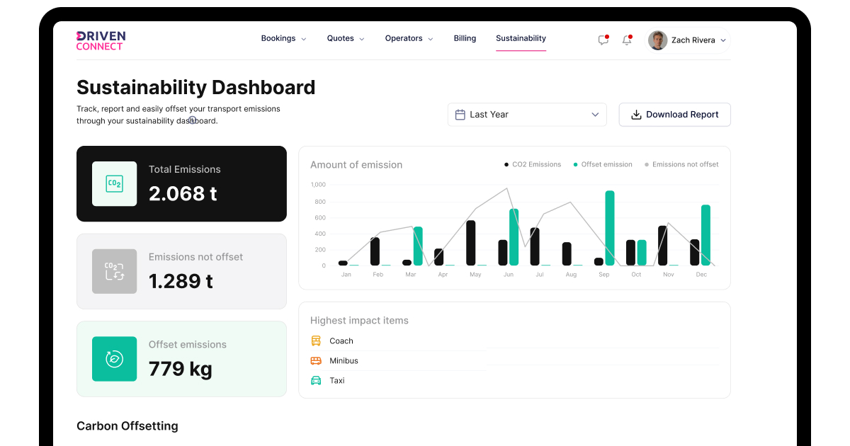 carbon tracking software