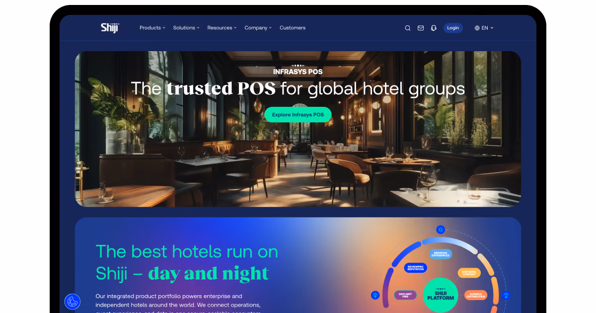 travel website design