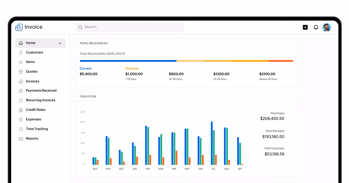 Zoho Invoice