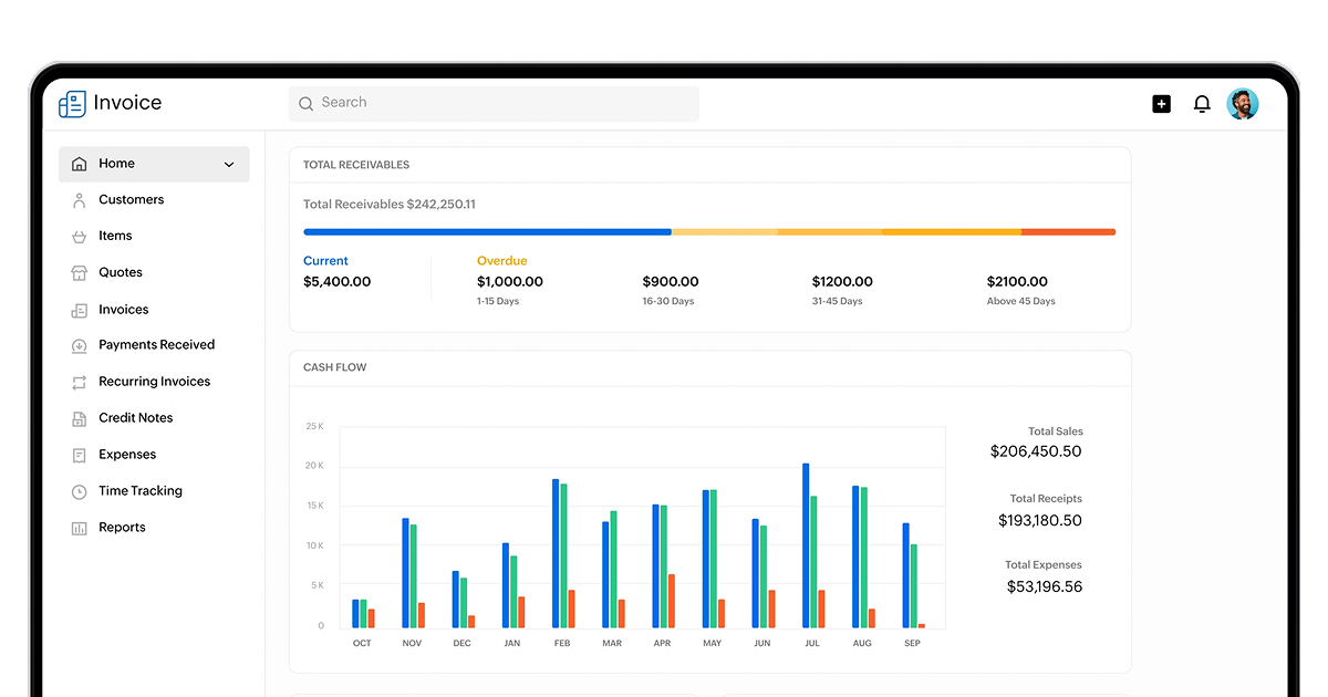 Zoho Invoice