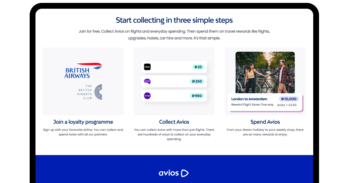 Avios reward program