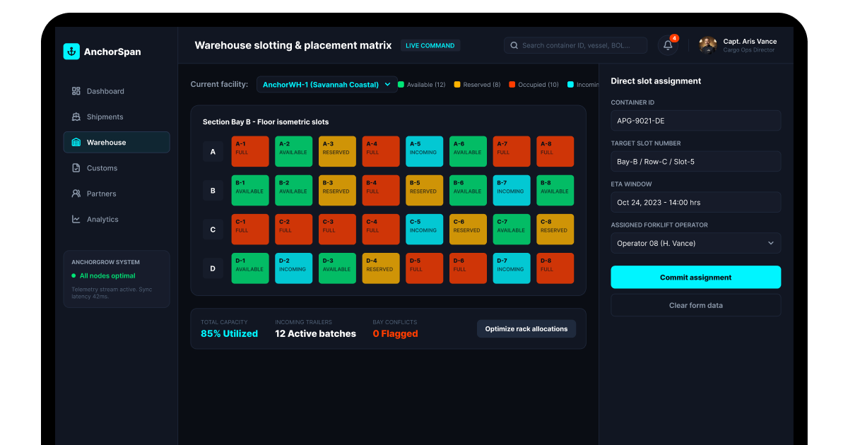 warehouse management system