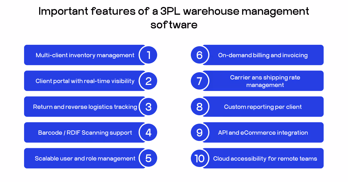 3PL warehouse features