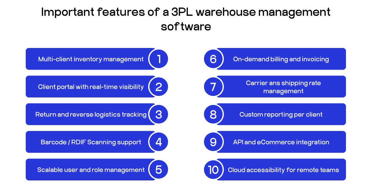 3PL warehouse features