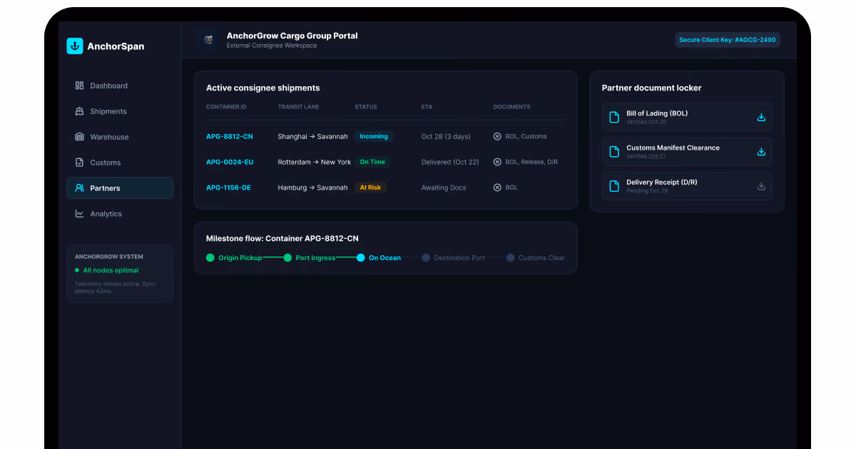 warehouse management platform