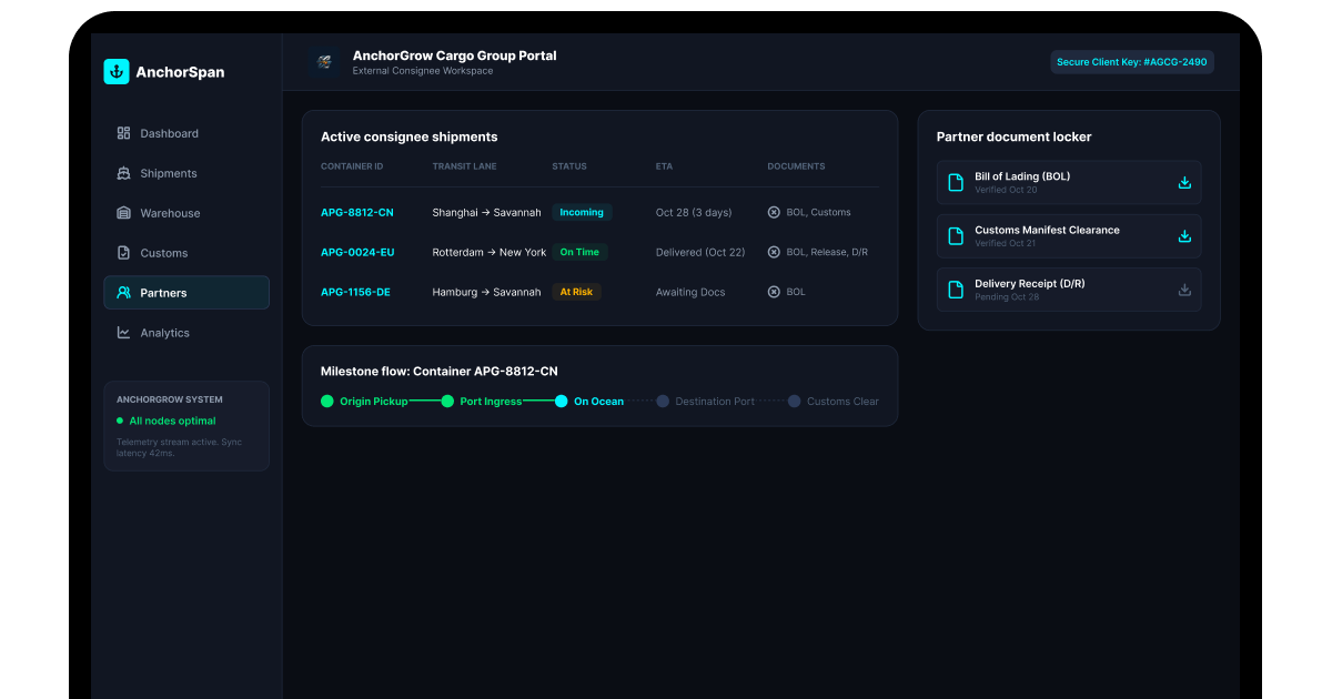 warehouse management platform