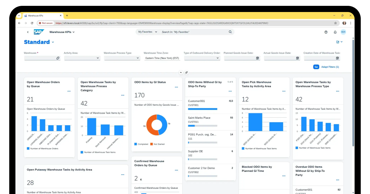 SAP Extended Warehouse Management 
