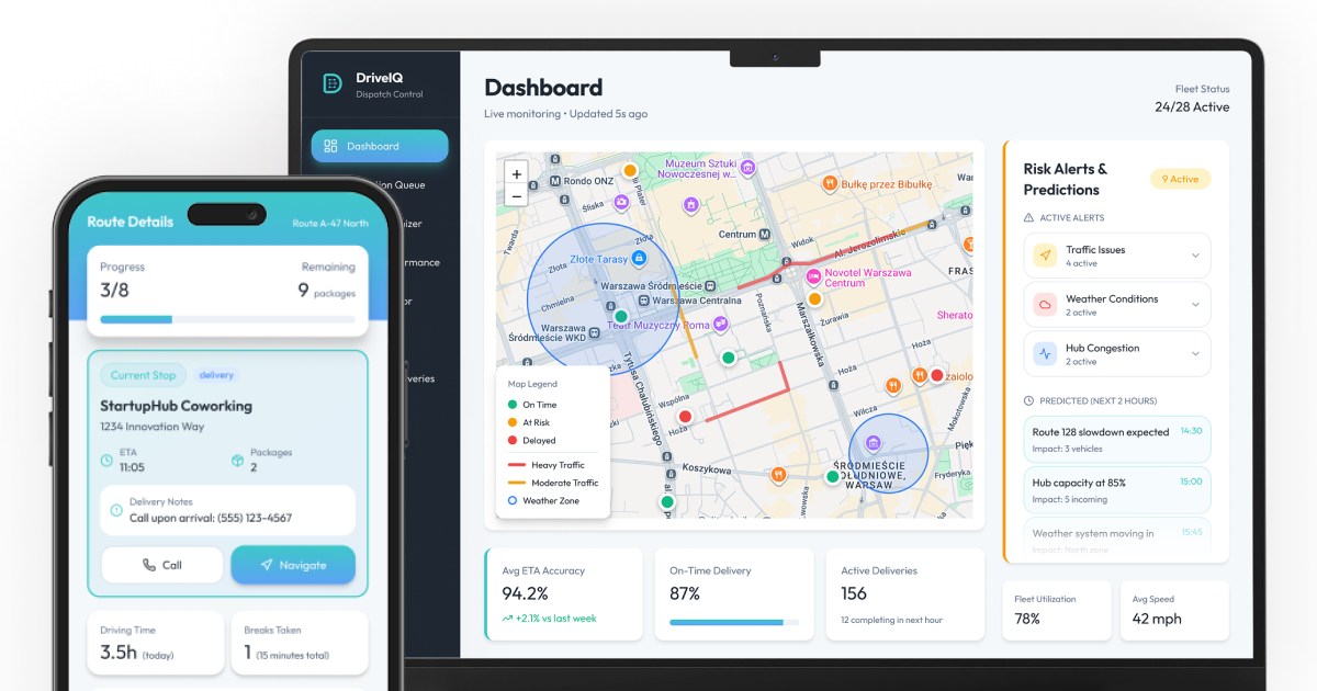 AI logistics software