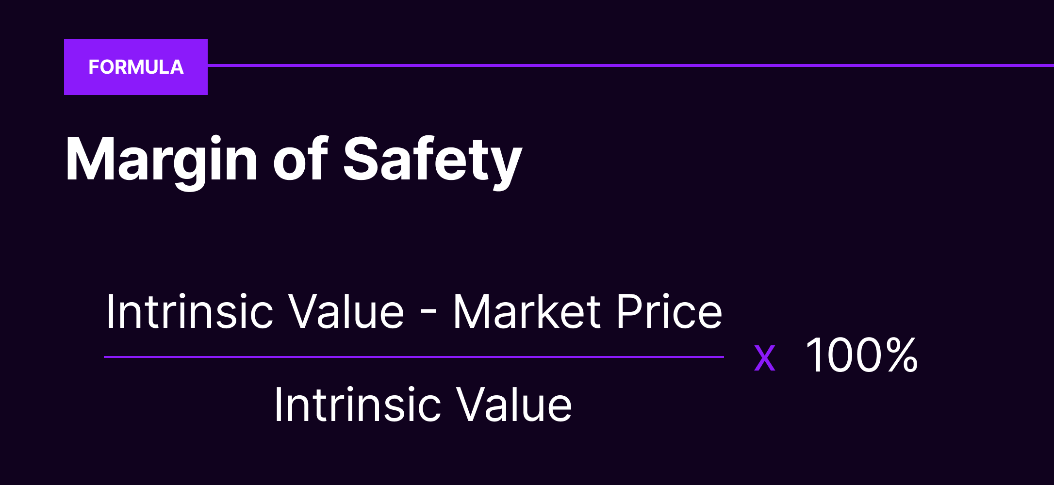 Margin of safety formula