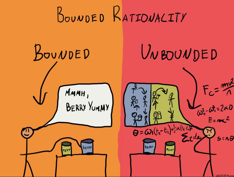Cartoon comparing bounded and unbounded rationality in decision-making, showing simple preference for berry vs complex calculations.