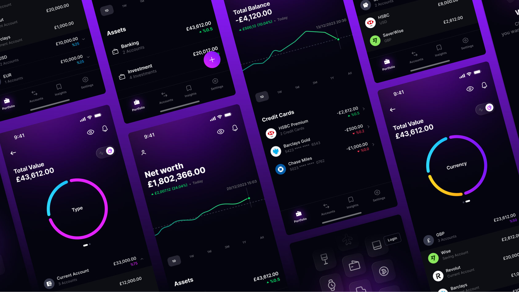 Mobile finance app interface showing portfolio, net worth, assets, credit cards, and currency breakdown.