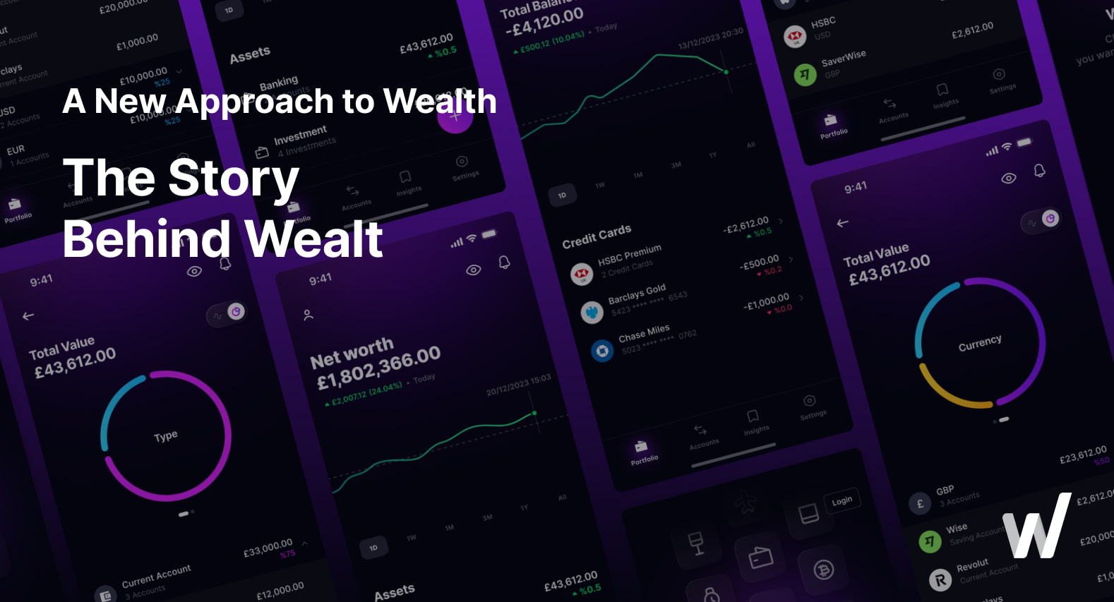 A New Approach to Wealth: The Story Behind Wealt