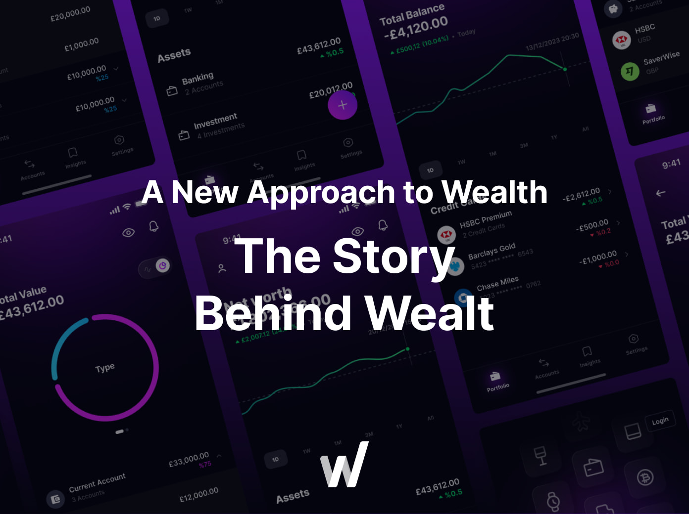 Wealt opens private markets through curated access, institutional discipline.