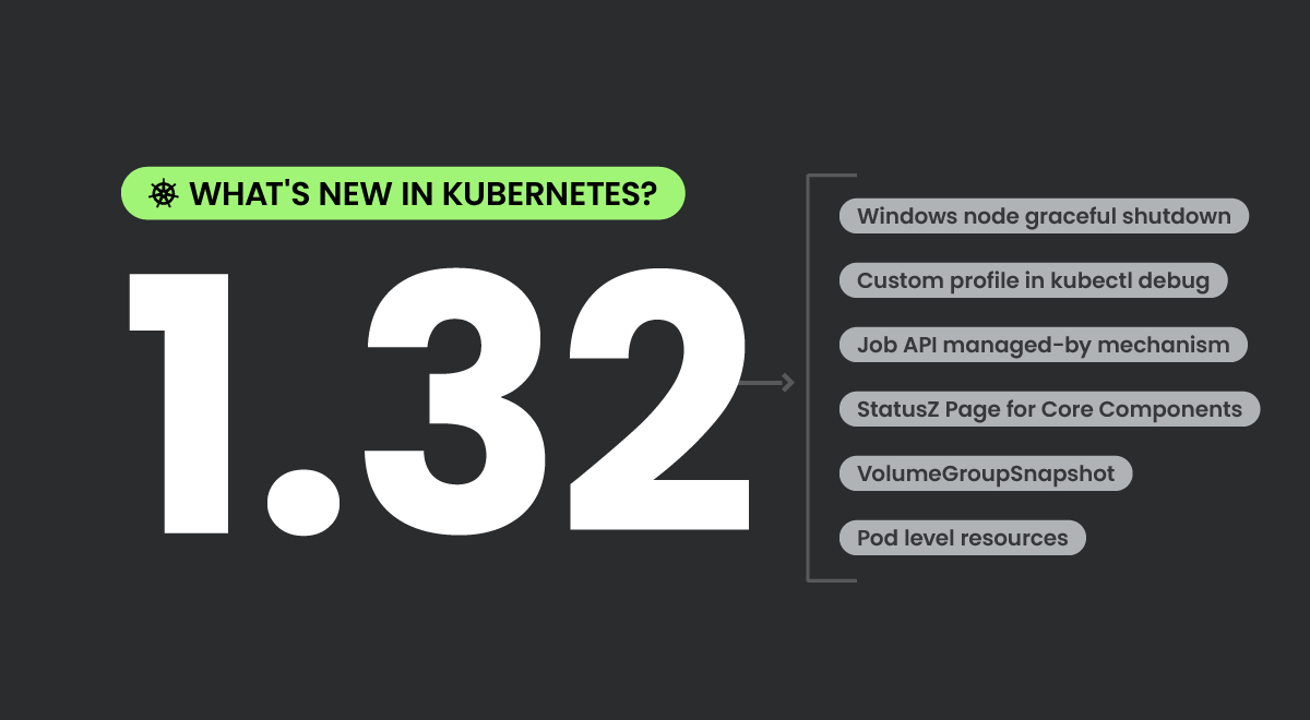 Kubernetes 1.32 – What’s new?
