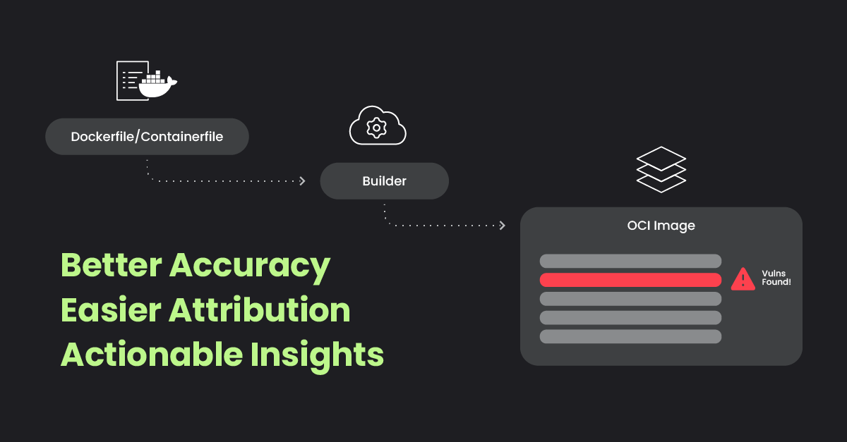 Introducing Layered Analysis for enhanced container security