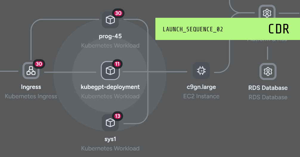 Introducing new investigation features for Sysdig Secure