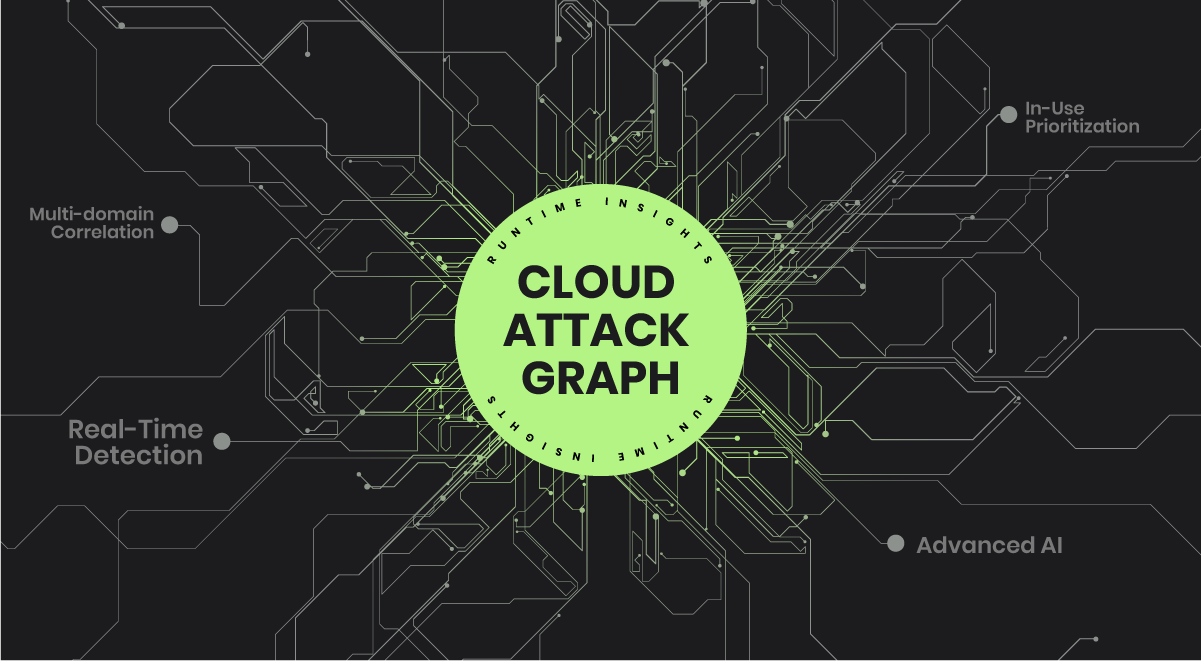 The Sysdig Cloud Attack Graph – Accelerating Cloud Native Application Protection Platform (CNAPP)