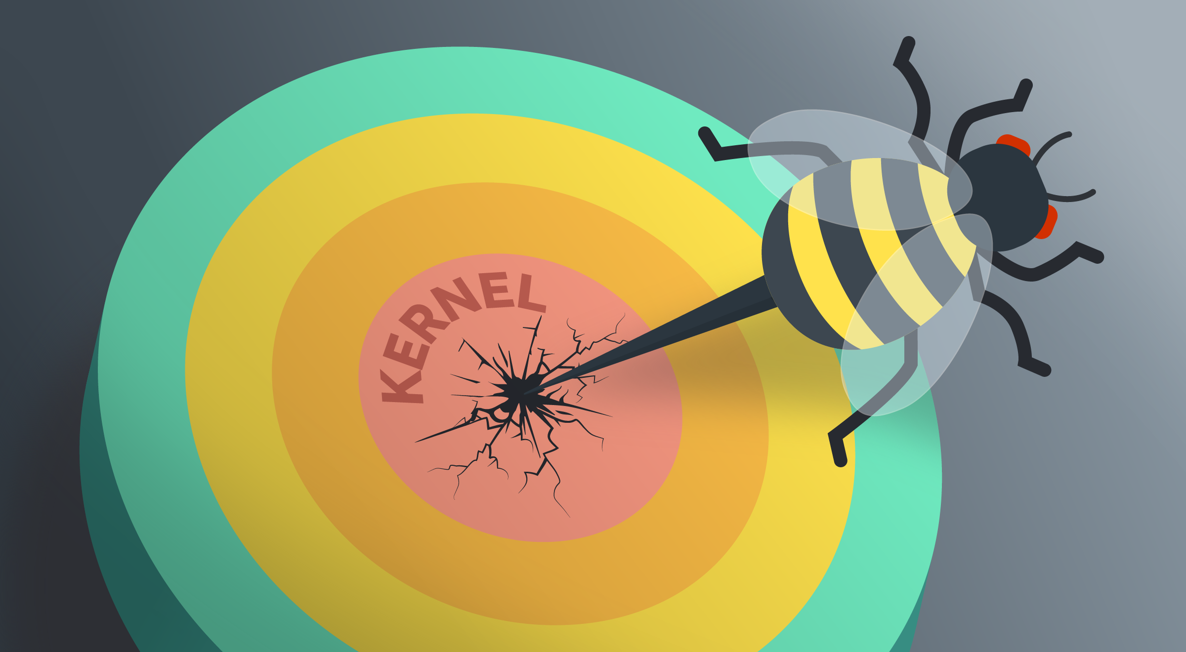 eBPF Offensive Capabilities – Get Ready for Next-gen Malware