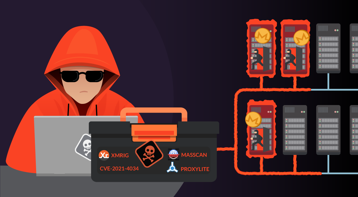 LABRAT: Stealthy Cryptojacking and Proxyjacking Campaign Targeting GitLab
