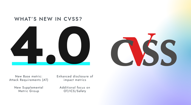 CVSS Version 4.0: What’s New