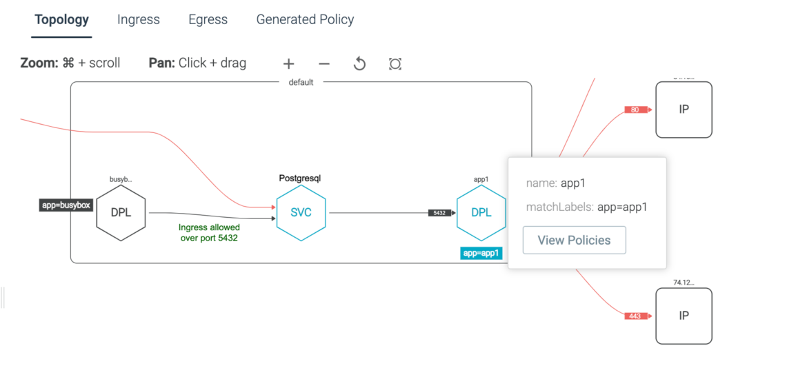 Cloud Defense in Depth: Lessons Learned from the Kinsing Malware