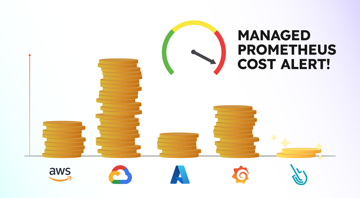 How Much Does Your Managed Service for Prometheus Cost?