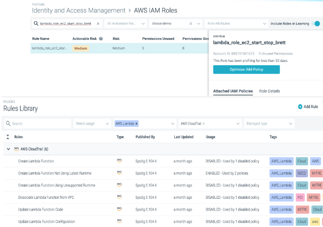 AWS Lambda Sysdig Secure